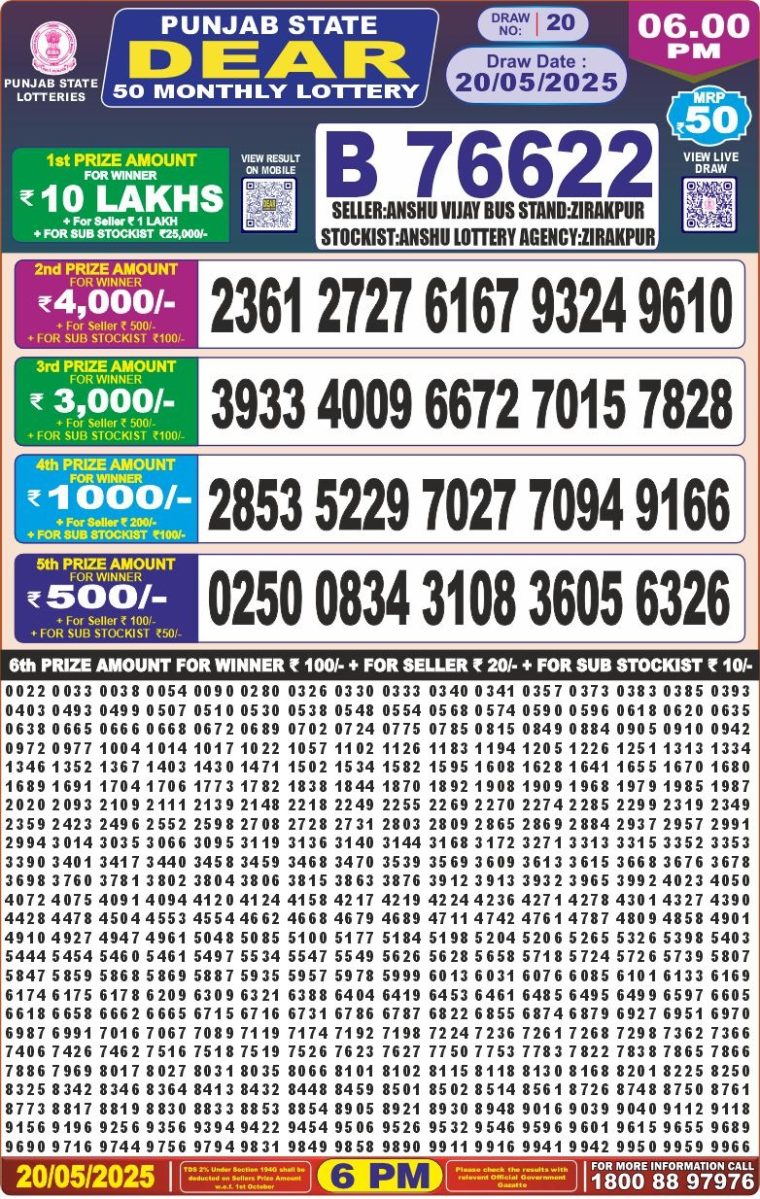 Punjab 50 Monthly Lottery Result