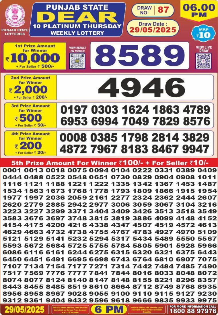 Punjab State Lottery Dear 10 Result Today