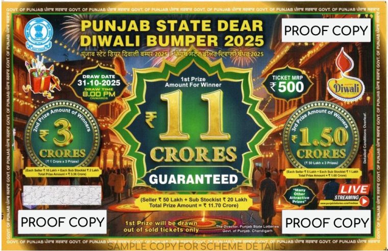 Punjab State Dear Diwali Bumper 2025 Scheme Details