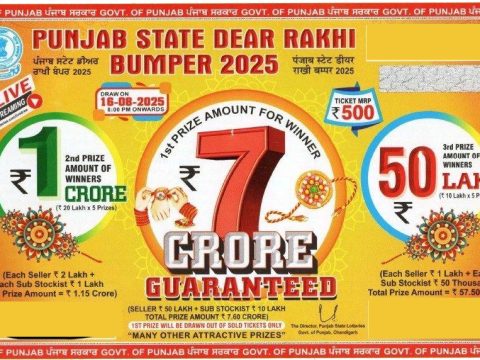 पंजाब स्टेट राखी बंपर 2025