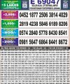 Punjab State Dear 20 Monthly Lottery Result 26-08-2025