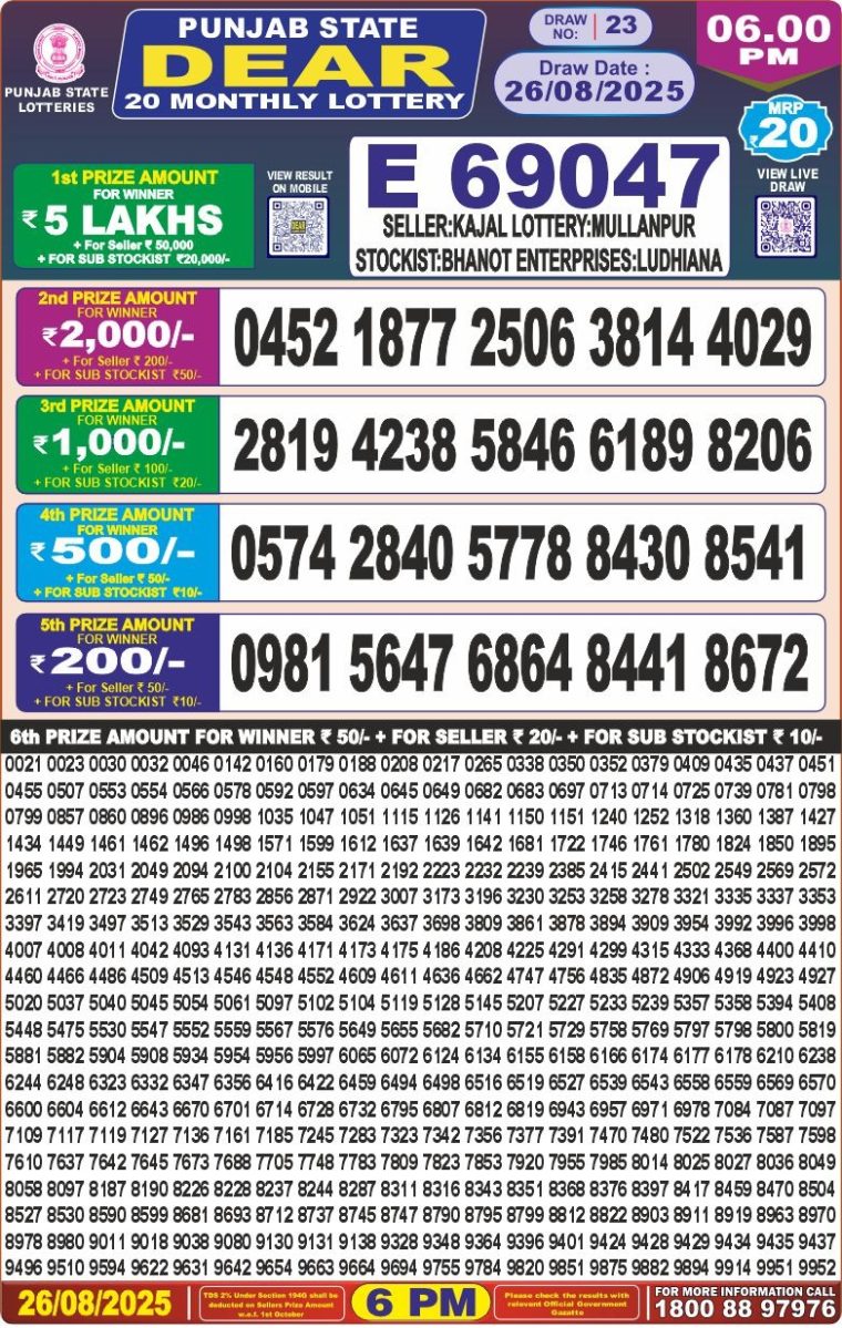Punjab State Dear 20 Monthly Lottery Result 26-08-2025