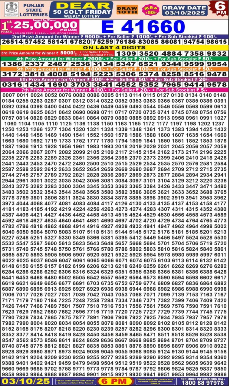 Punjab State Dear 50 Colt Friday Weekly Lottery Result 6pm 03-10-2025 Declared