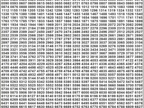 Punjab State Dear 50 Buster Wednesday Weekly Lottery result 6pm 08-10-2025 Declared