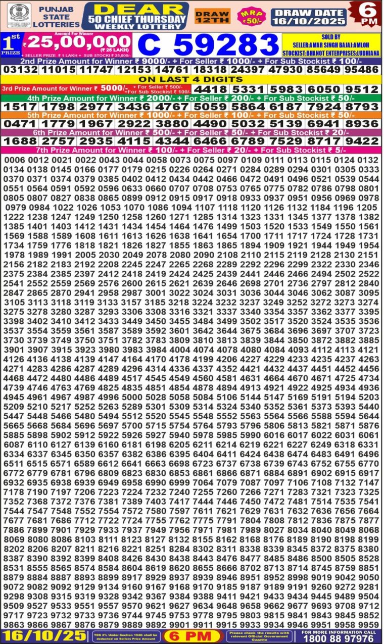 Punjab State Dear 50 Chief Thursday Weekly Lottery Result 6pm 16-10-2025 Declared