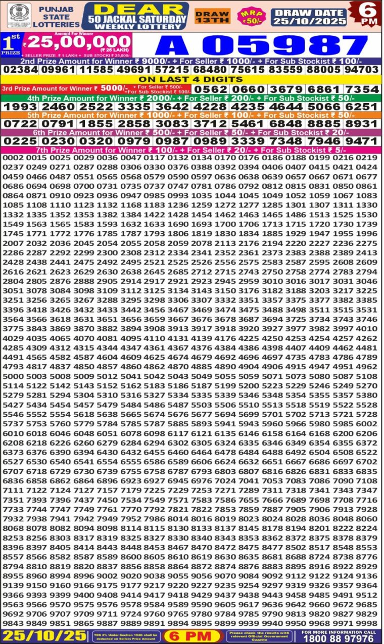 Punjab State Dear 50 Jackal Saturday Weekly Lottery Result 6pm 25-10-2025 Declared