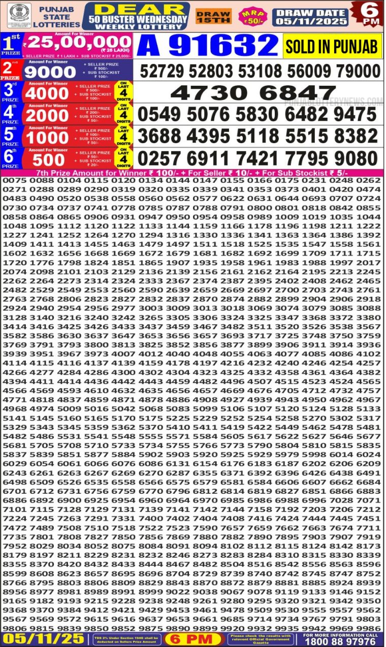 Punjab State Dear 50 Buster Wednesday Weekly Lottery result 6pm 05-11-2025 Declared