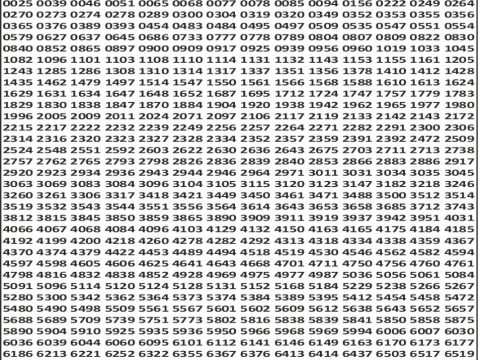 Punjab State Dear 50 Jackal Saturday Weekly Lottery Result 6pm 08-11-2025 Declared