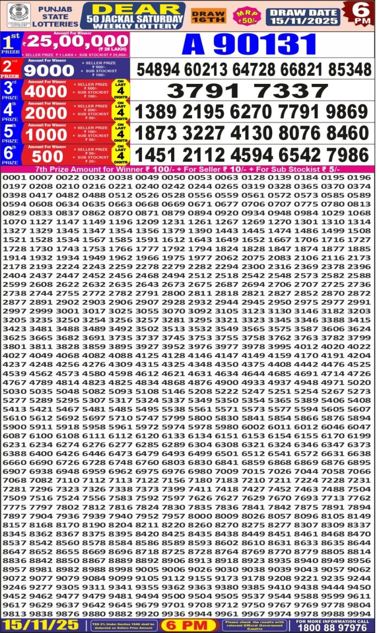 Punjab State Dear 50 Jackal Saturday Weekly Lottery Result 6pm 15-11-2025 Declared