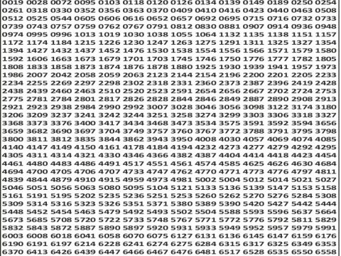 Punjab State Dear 50 Colt Friday Weekly Lottery Result 6pm 21-11-2025 Declared