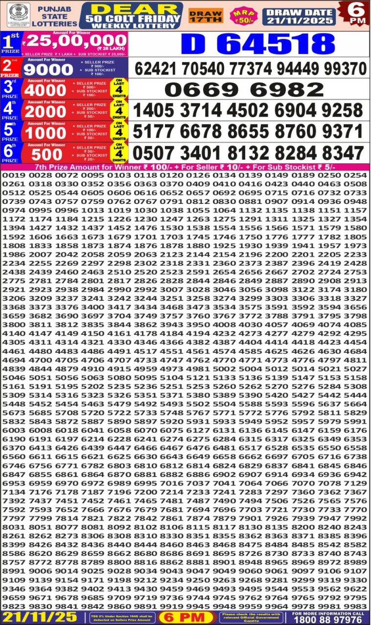Punjab State Dear 50 Colt Friday Weekly Lottery Result 6pm 21-11-2025 Declared