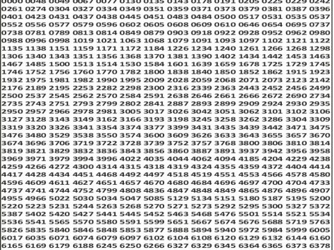 Punjab State Dear 50 Ranger Sunday Weekly Lottery Result 6pm 23-11-2025 Declared