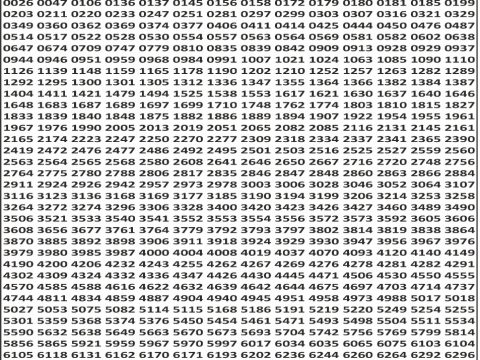 Punjab State Dear 50 Beast Monday Weekly Lottery Result 6pm 24-11-2025 Declared