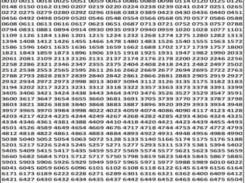 Punjab State Dear 50 Colt Friday Weekly Lottery Result 6pm 05-12-2025 Declared