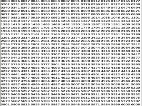 Punjab State Dear 50 Jackal Saturday Weekly Lottery Result 6pm 06-12-2025 Declared