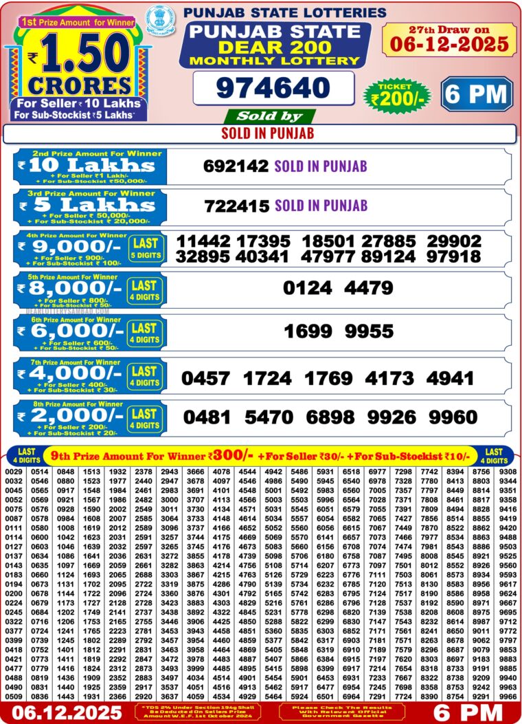 Punjab State 200 Monthly Lottery Result 6 December 2025