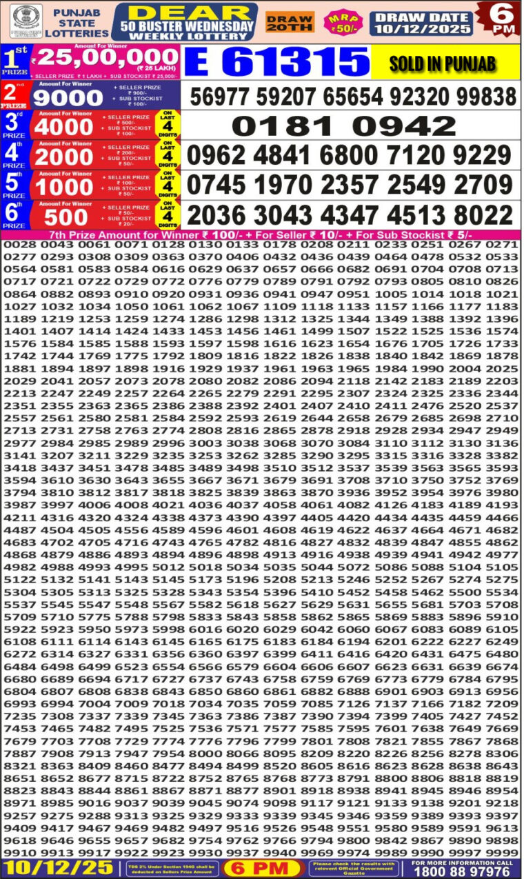 Punjab State Dear 50 Buster Wednesday Weekly Lottery Result 6pm 10-12-2025 Declared