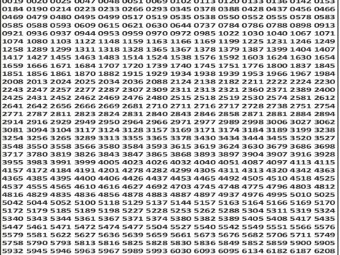 Punjab State Dear 50 Ranger Sunday Weekly Lottery Result 6pm 14-12-2025 Declared