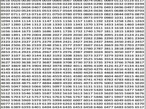 Punjab State Dear 50 Beast Monday Weekly Lottery Result 6pm 15-12-2025 Declared