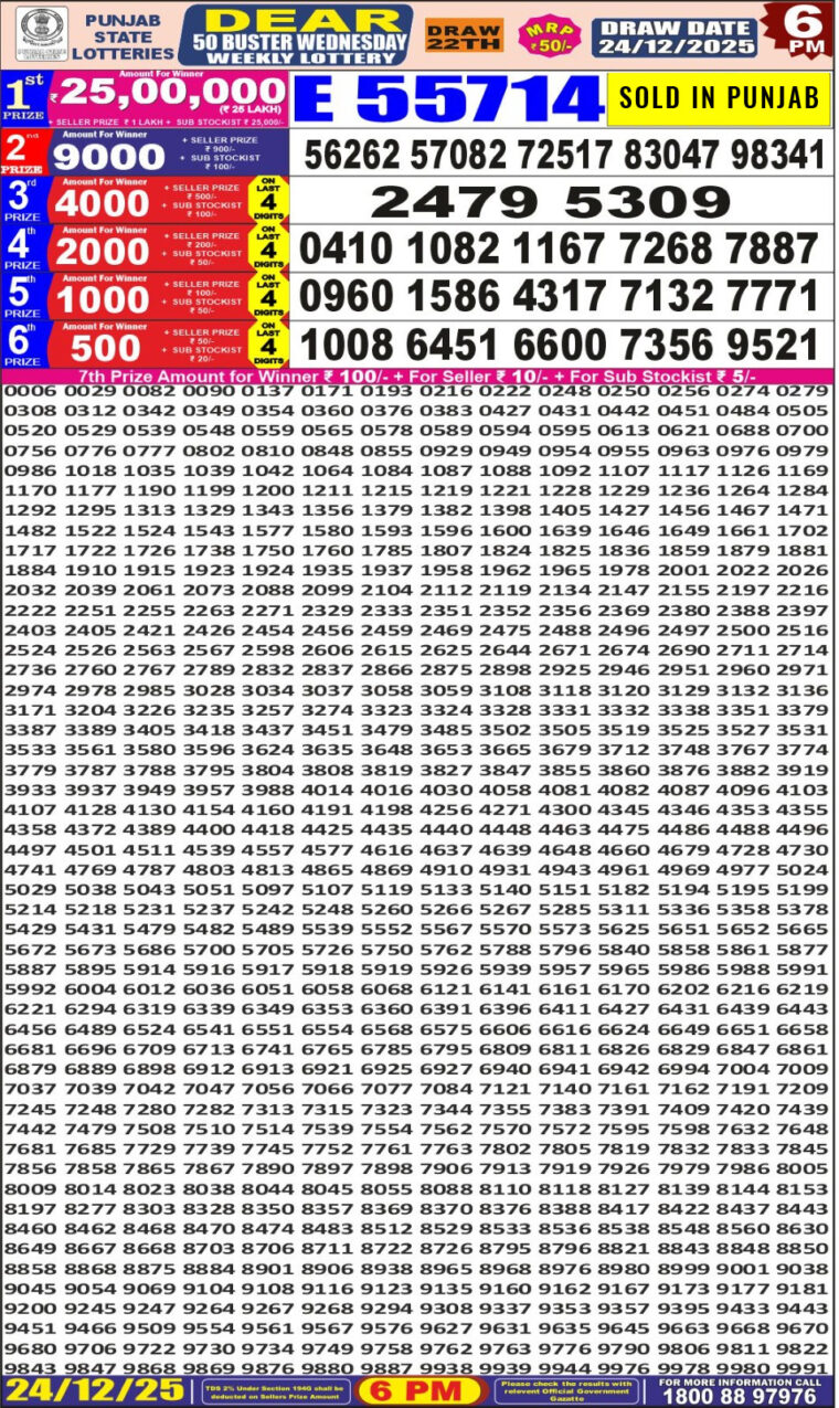 Punjab State Dear 50 Buster Wednesday Weekly Lottery Result 6pm 24-12-2025 Declared