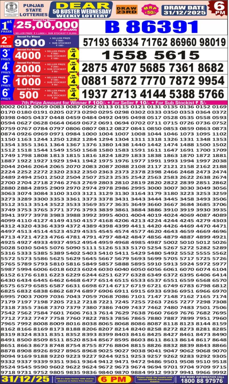 Punjab State Dear 50 Buster Wednesday Weekly Lottery Result 6pm 31-12-2025 Declared