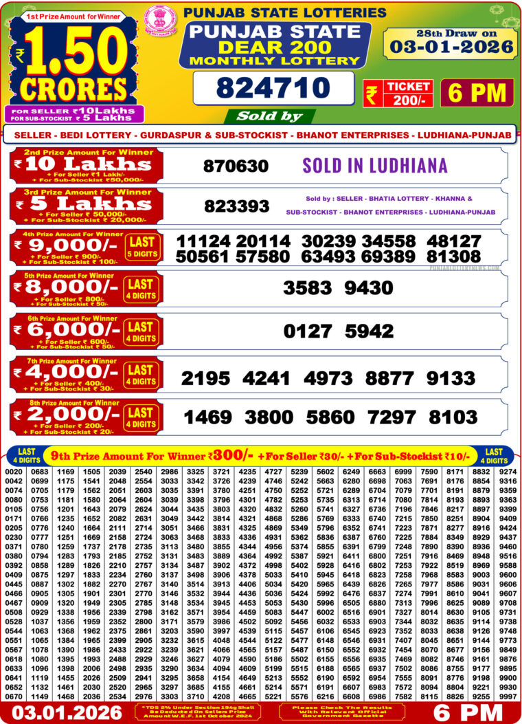 Punjab State 200 Monthly Lottery Result 3 January 2026