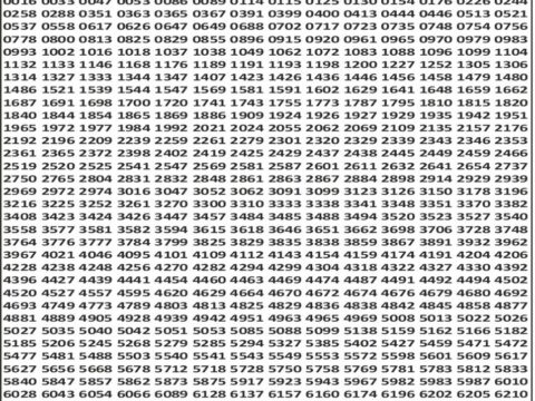 Punjab State Dear 50 Ranger Sunday Weekly Lottery Result 6pm 04-01-2026 Declared