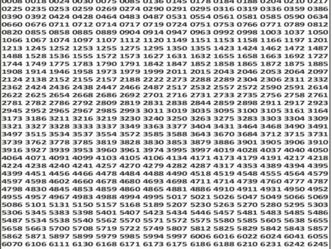 Punjab State Dear 50 Chief Thursday Weekly Lottery Result 6pm 08-01-2026 Declared