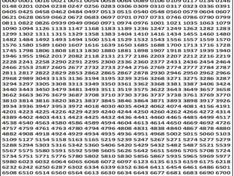 Punjab State Dear 50 Colt Friday Weekly Lottery Result 6pm 09-01-2026 Declared