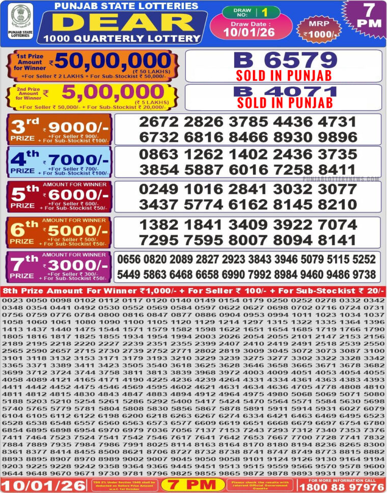 Punjab State Dear 1000 Quarterly Lottery Result 10-01-2026