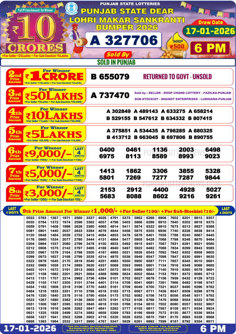 Punjab State Lohri Makar Sankranti Bumper Lottery Result