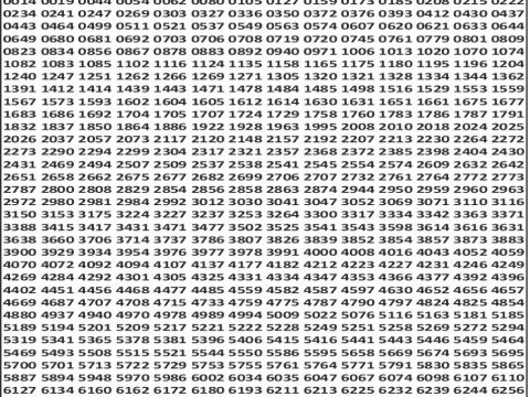 Punjab State Dear 50 Jackal Saturday Weekly Lottery Result 5pm 21-02-2026 Declared