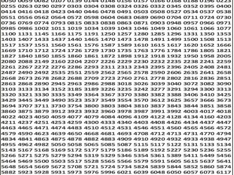 Punjab State Dear 50 Ranger Sunday Weekly Lottery Result 5pm 22-02-2026 Declared