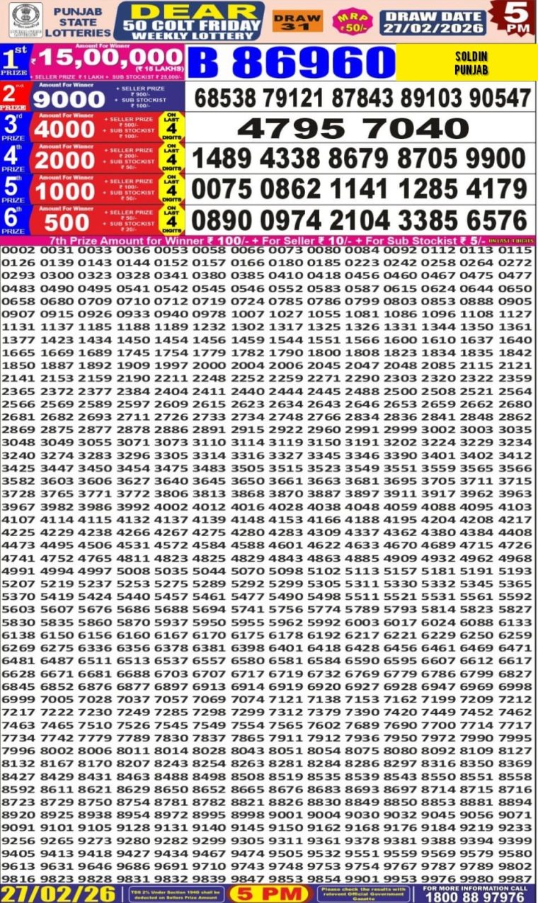 Punjab State Dear 50 Colt Friday Weekly Lottery Result 5pm 27-02-2026 Declared