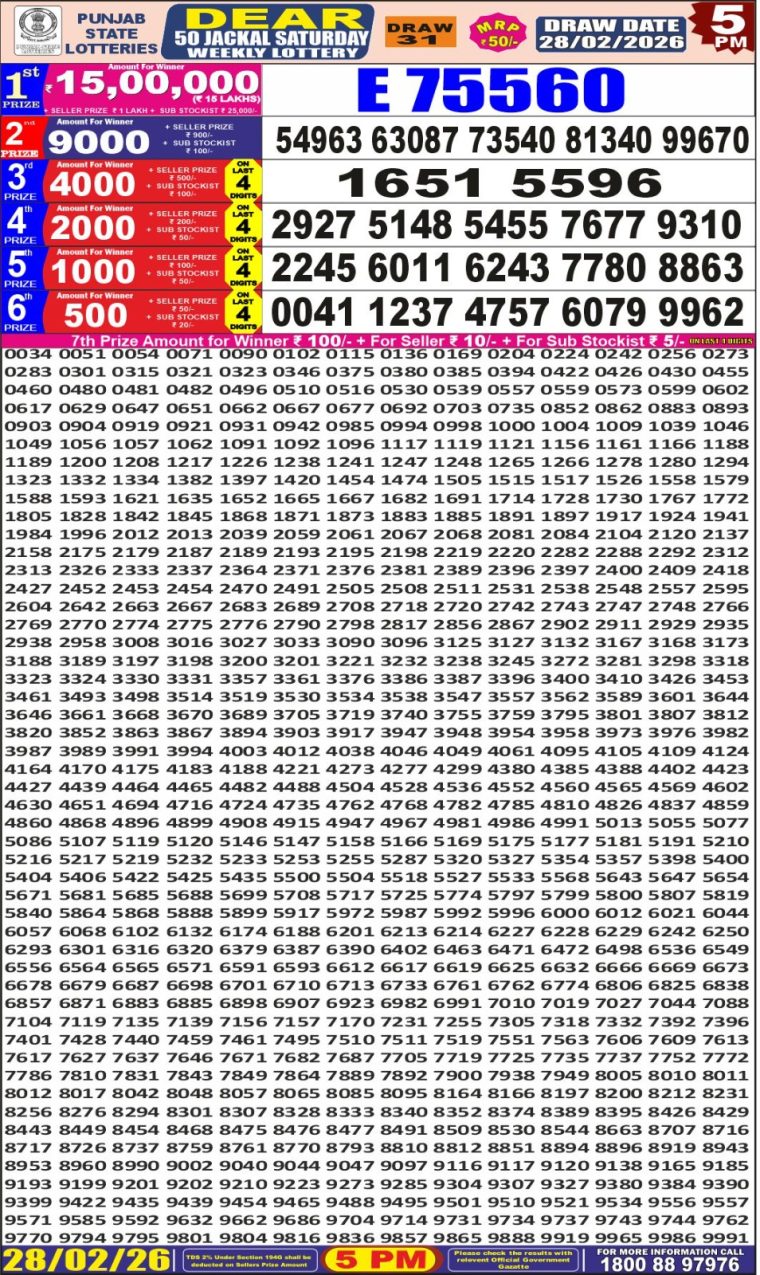 Punjab State Dear 50 Jackal Saturday Weekly Lottery Result 5pm 28-02-2026 Declared