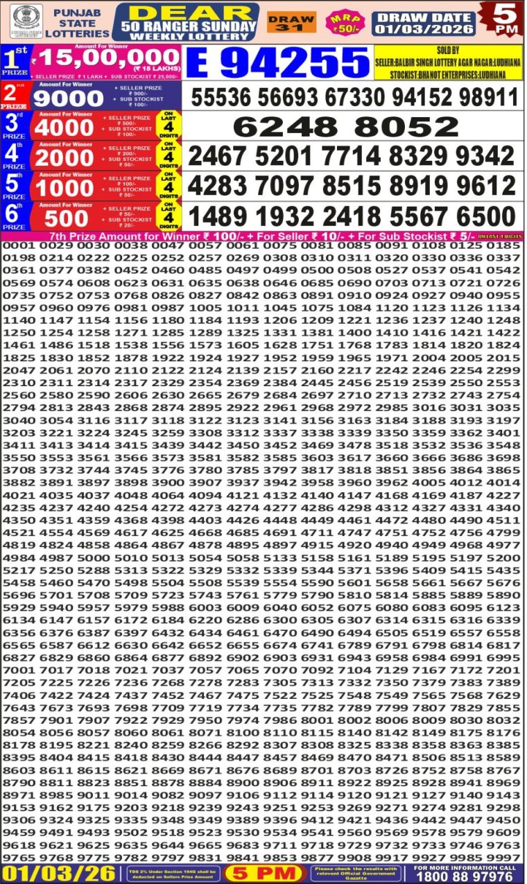 Punjab State Dear 50 Ranger Sunday Weekly Lottery Result 5pm 01-03-2026 Declared