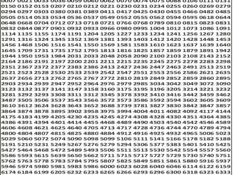 Punjab State Dear 50 Beast Monday Weekly Lottery Result 5pm 02-03-2026 Declared