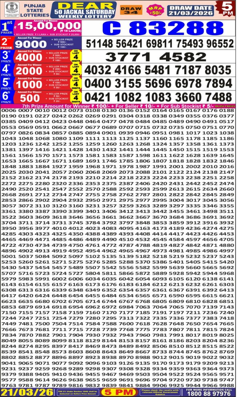 Punjab State Dear 50 Jackal Saturday Weekly Lottery Result 5pm 21-03-2026 Declared