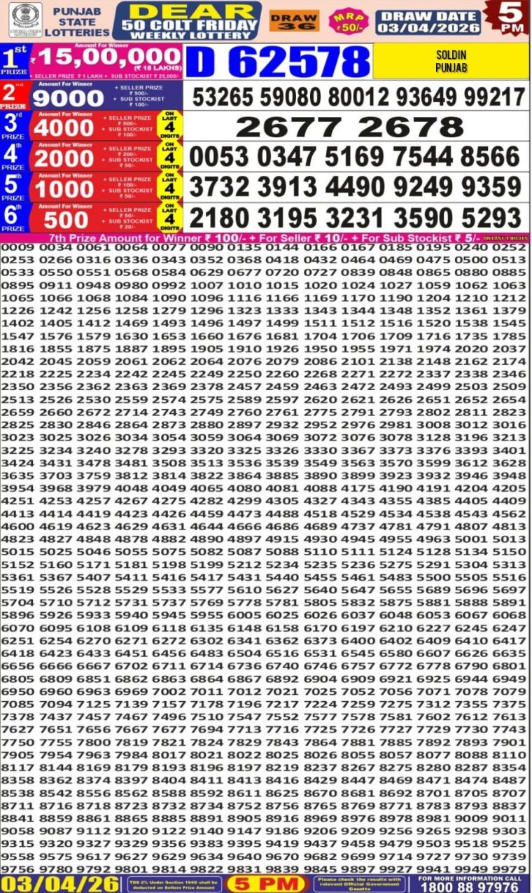 Punjab State Dear 50 Colt Friday Weekly Lottery Result 5pm 03-04-2026 Declared