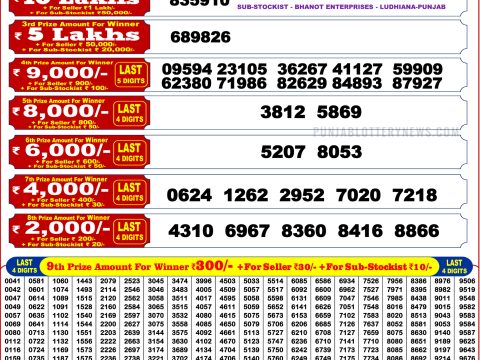 Punjab State 200 Monthly Lottery Result 4 April 2026