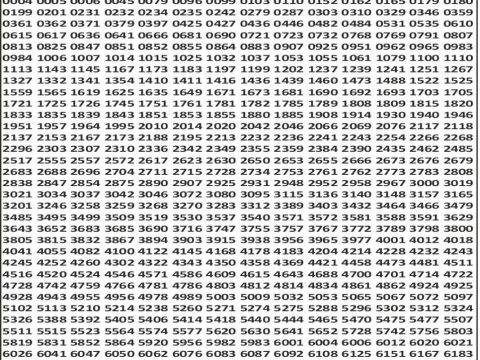 Punjab State Dear 50 Ranger Sunday Weekly Lottery Result 5pm 05-04-2026 Declared