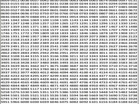 Punjab State Dear 50 Beast Monday Weekly Lottery Result 5pm 06-04-2026 Declared