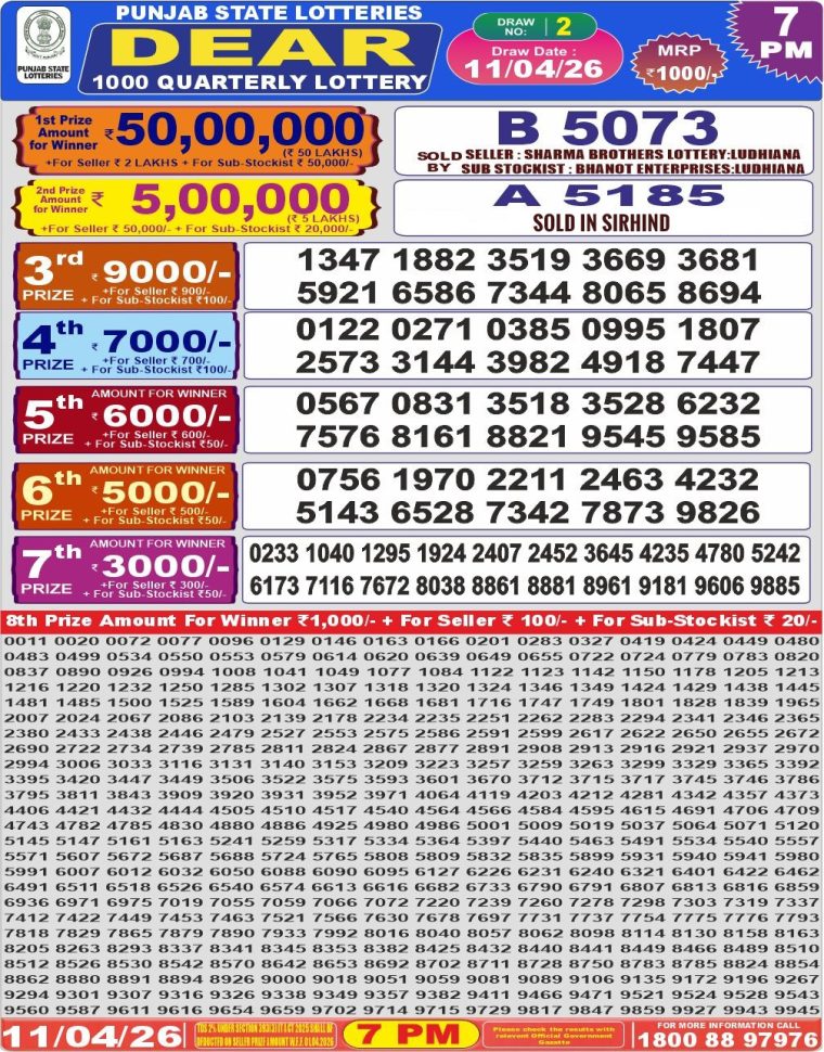 Punjab State Dear 1000 Quarterly Lottery Result 11-04-2026