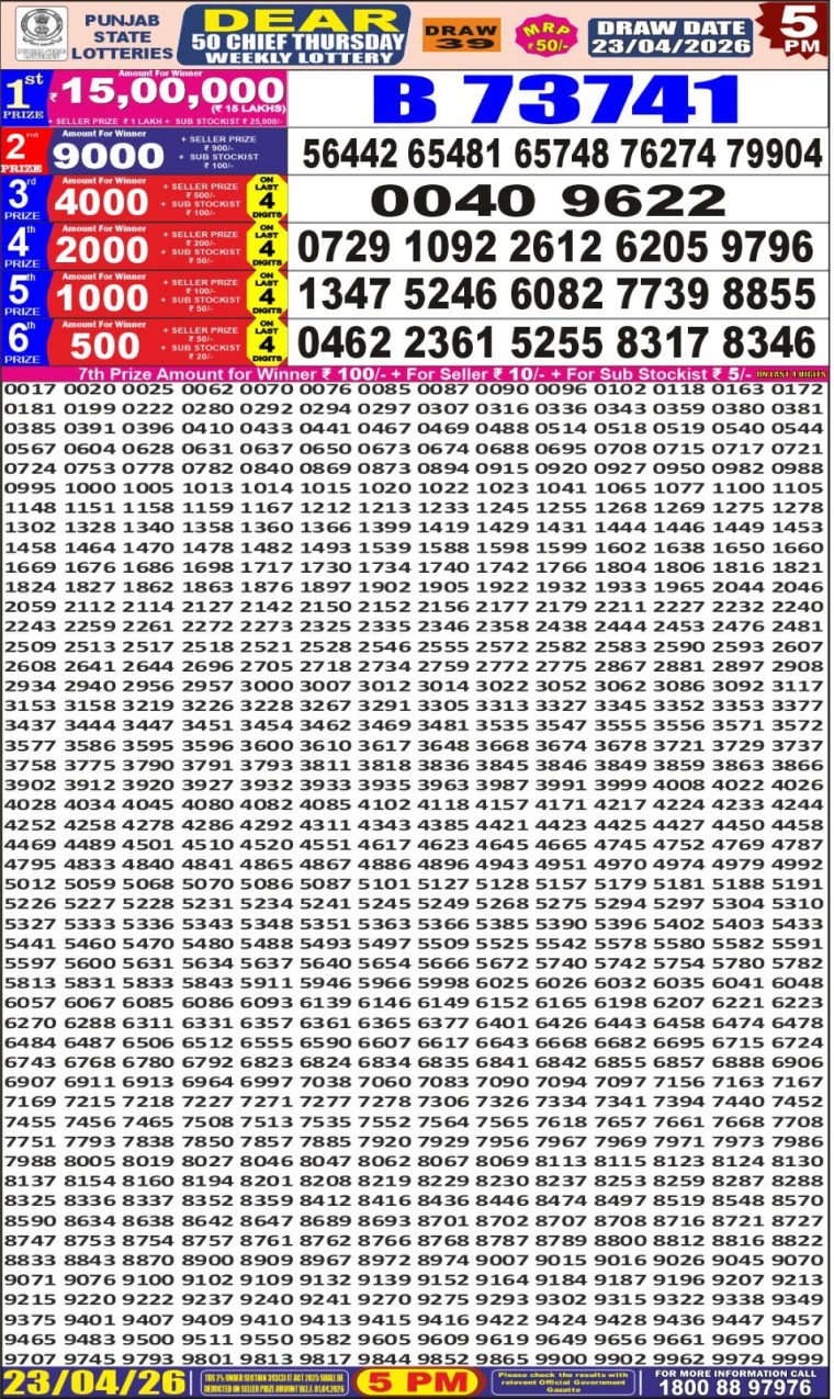 Punjab State Dear 50 Chief Thursday Weekly Lottery Result 5pm 23-04-2026 Declared