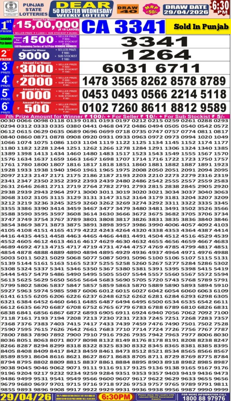 Punjab State Dear 50 Buster Wednesday Weekly Lottery Result 6:30pm 29-04-2026 Declared