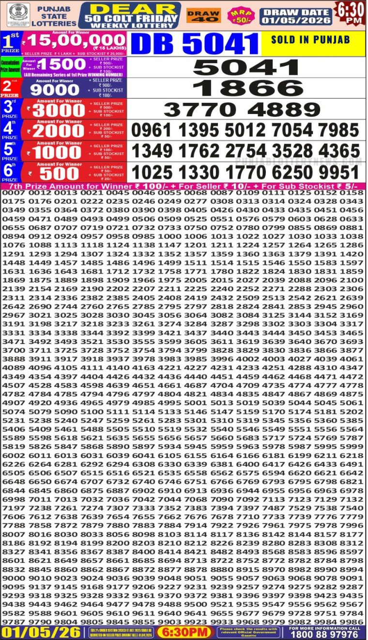 Punjab State Dear 50 Colt Friday Weekly Lottery Result 6:30pm 01-05-2026 Declared