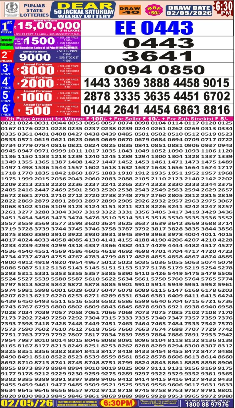 Punjab State Dear 50 Jackal Saturday Weekly Lottery Result 6:30pm 02-05-2026 Declared