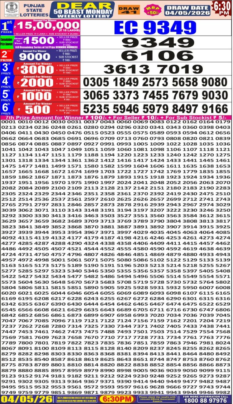 Punjab State Dear 50 Beast Monday Weekly Lottery Result 6:30pm 04-05-2026 Declared