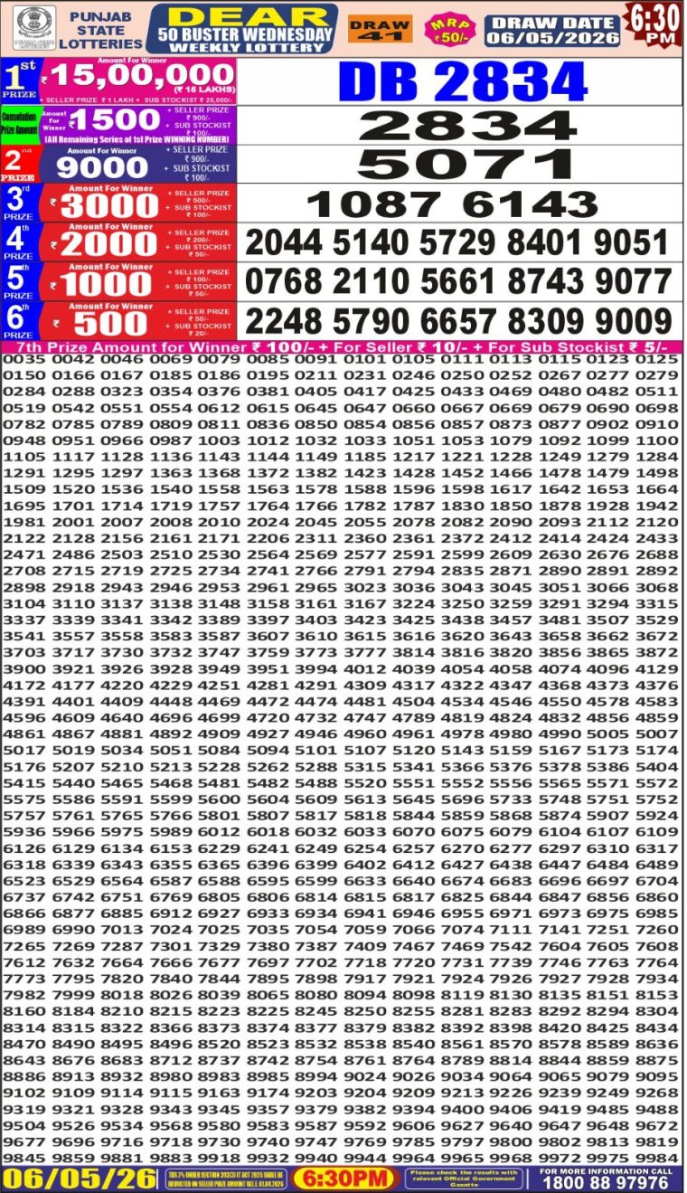 Punjab State Dear 50 Buster Wednesday Weekly Lottery Result 6:30pm 06-05-2026 Declared