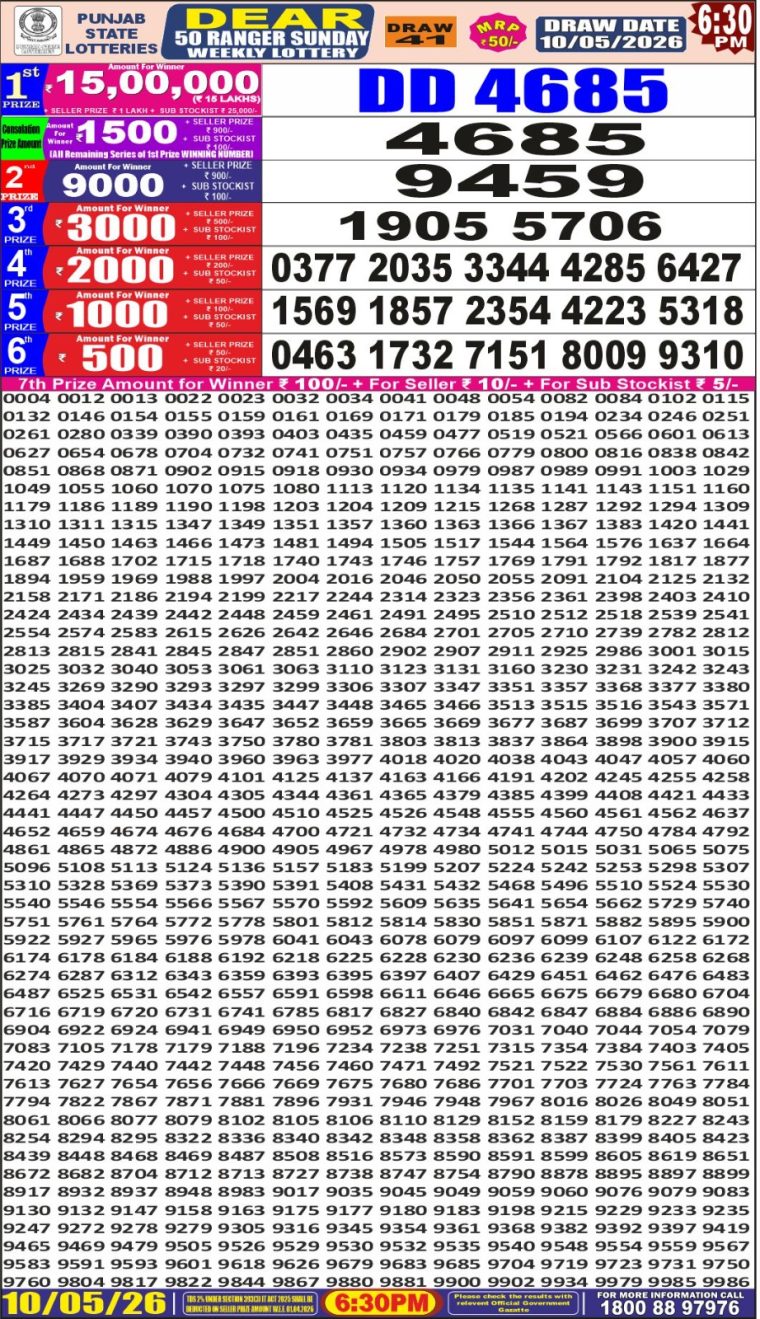 Punjab State Dear 50 Ranger Sunday Weekly Lottery Result 6:30pm 10-05-2026 Declared